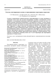 Система ленгмюровских пленок и термодинамика структурных переходов