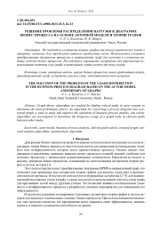 РЕШЕНИЕ ПРОБЛЕМЫ РАСПРЕДЕЛЕНИЯ НАГРУЗКИ В ДИАГРАММЕ БИЗНЕС-ПРОЦЕССА НА ОСНОВЕ АКТОРНОЙ МОДЕЛИ И ТЕОРИИ ГРАФОВ