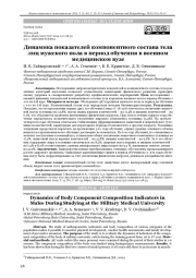 Динамика показателей компонентного состава тела лиц мужского пола в период обучения в военном медицинском вузе