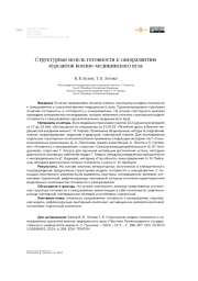Структурная модель готовности к саморазвитию курсантов военно-медицинского вуза