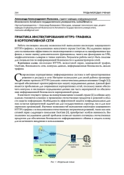 ПРАКТИКА ИНСПЕКТИРОВАНИЯ HTTPS-ТРАФИКА В КОРПОРАТИВНОЙ СЕТИ