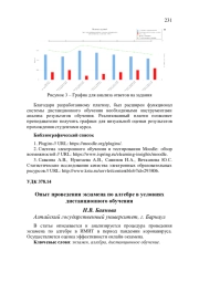 ОПЫТ ПРОВЕДЕНИЯ ЭКЗАМЕНА ПО АЛГЕБРЕ В УСЛОВИЯХ ДИСТАНЦИОННОГО ОБУЧЕНИЯ