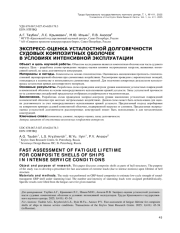 ЭКСПРЕСС-ОЦЕНКА УСТАЛОСТНОЙ ДОЛГОВЕЧНОСТИ СУДОВЫХ КОМПОЗИТНЫХ ОБОЛОЧЕК В УСЛОВИЯХ ИНТЕНСИВНОЙ ЭКСПЛУАТАЦИИ
