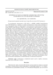 Влияние засухи на развитие элементов структуры урожайности сортов ярового ячменя