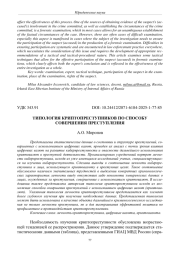 ТИПОЛОГИЯ КРИПТОПРЕСТУПНИКОВ ПО СПОСОБУ СОВЕРШЕНИЯ ПРЕСТУПЛЕНИЯ