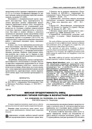 Мясная продуктивность овец дагестанской горной породы в возрастной динамике