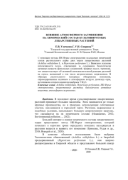 ВЛИЯНИЕ АТМОСФЕРНОГО ЗАГРЯЗНЕНИЯ НА ХИМИЧЕСКИЙ СОСТАВ КУЛЬТИВИРУЕМЫХ ЛЕКАРСТВЕННЫХ РАСТЕНИЙ