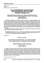 ПЛАТФОРМЕННЫЕ ЭКОСИСТЕМЫ КАК МЕХАНИЗМ ИНТЕГРАЦИИ БИЗНЕС-ПРОЦЕССОВ