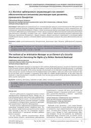 ИНСТИТУТ АРБИТРАЖНОГО УПРАВЛЯЮЩЕГО КАК ЭЛЕМЕНТ ОБЕСПЕЧИТЕЛЬНОГО МЕХАНИЗМА РЕАЛИЗАЦИИ ПРАВ ДОЛЖНИКА, ПРИЗНАННОГО БАНКРОТОМ
