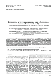 Сообщества кустарниковых ив на севере Корякского округа (Камчатский край)