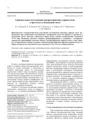 Сравнительное исследование распространения ударных волн в оргстекле и эпоксидной смоле