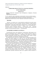 ТЕРРИТОРИАЛЬНАЯ СТРУКТУРА СЕЛЬСКОГО РИТЕЙЛА РЕСПУБЛИКИ КРЫМ