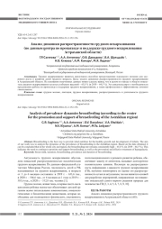 АНАЛИЗ ДИНАМИКИ РАСПРОСТРАНЕННОСТИ ГРУДНОГО ВСКАРМЛИВАНИЯ (ПО ДАННЫМ ЦЕНТРА ПО ПРОПАГАНДЕ И ПОДДЕРЖКЕ ГРУДНОГО ВСКАРМЛИВАНИЯ АСТРАХАНСКОЙ ОБЛАСТИ)