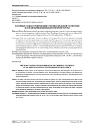 ОСНОВНЫЕ ЭТАПЫ ФОРМИРОВАНИЯ УГОЛОВНО-ПРАВОВОЙ СТАТИСТИКИ КАК НАПРАВЛЕНИЯ ДЕЯТЕЛЬНОСТИ ПРОКУРАТУРЫ