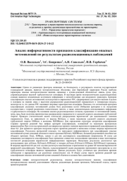 Анализ информативности признаков классификации опасных метеоявлений по результатам радиолокационных наблюдений