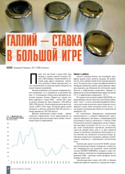 ГАЛЛИЙ – СТАВКА В БОЛЬШОЙ ИГРЕ