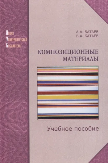 Композиционные материалы