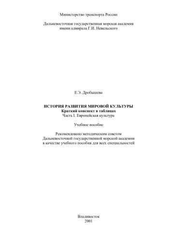 История развития мировой культуры